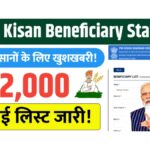 PM Kisan Beneficiary Status