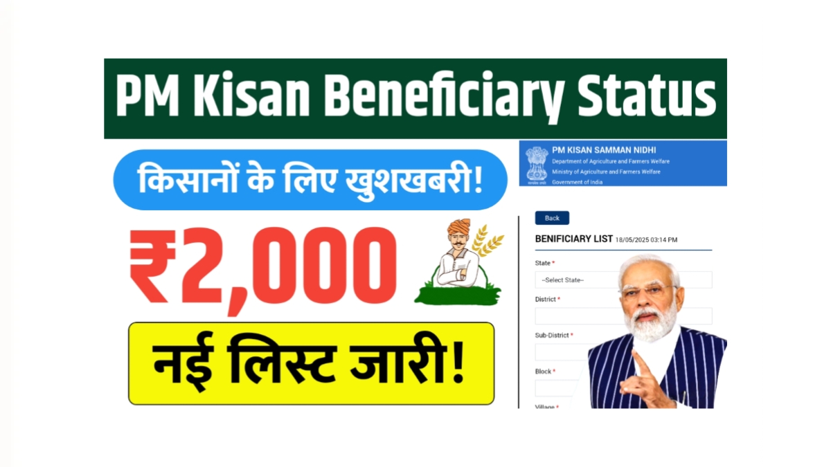 PM Kisan Beneficiary Status
